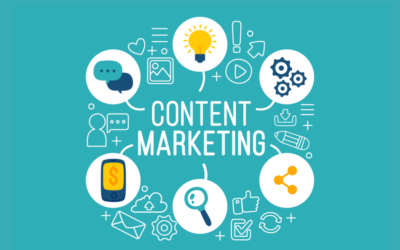 Why Content Marketing Is One of the Best Ways To Generate Leads…
