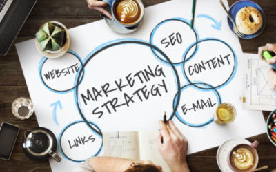 The 4 Mistakes You Will Want To Avoid When Creating a Small Business Digital Marketing Strategy…