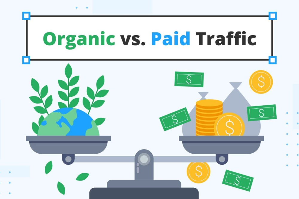 Why Your Paid Advertising and PPC Campaigns Need Organic Content Marketing to Flourish…
